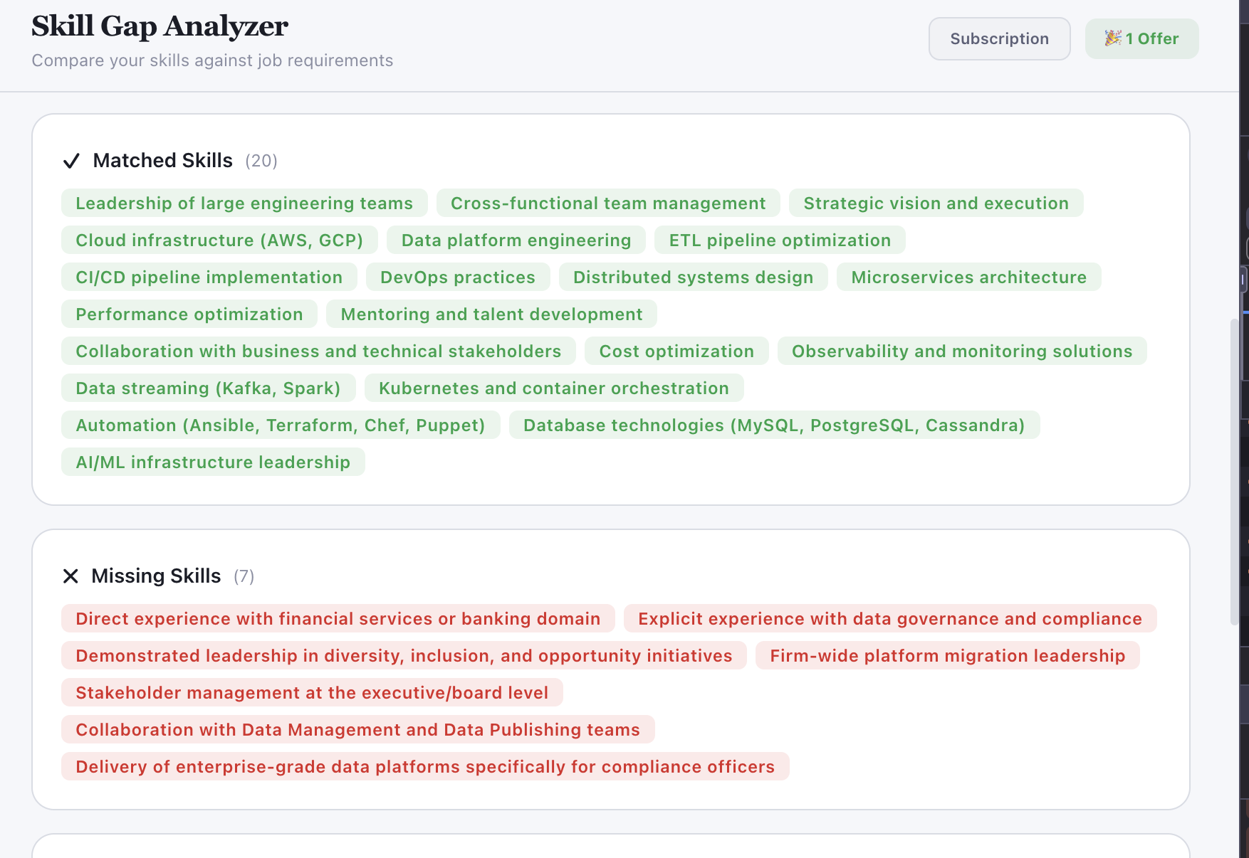 Skill Gap Analyzer output